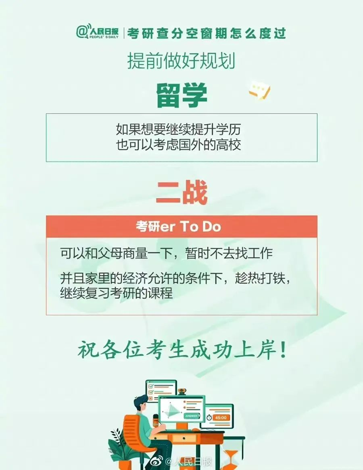 考研成绩不理想？澳洲留学读研该如何规划？