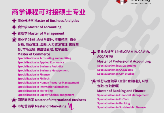 麦考瑞大学商科硕士预科详解,专升本通道